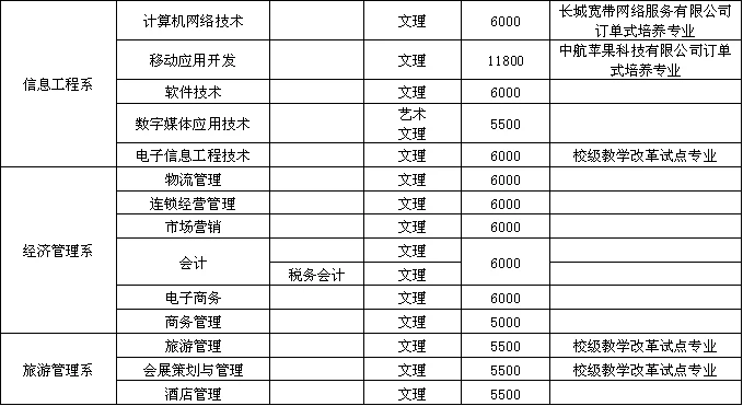 制定篮球交流计划以促进个人技能发展的方法_2
